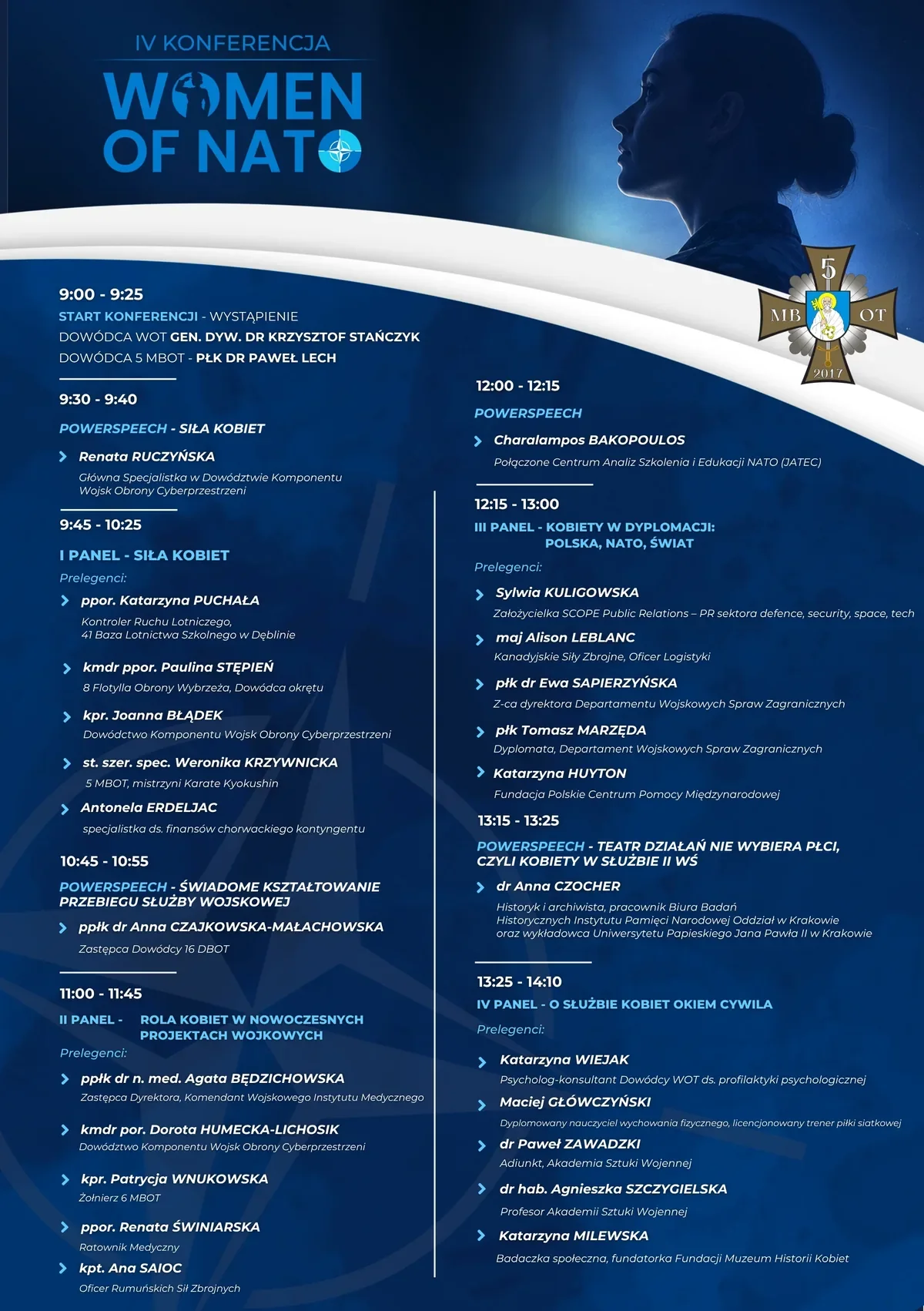 Od wojskowych historii po dyplomację. Ciechanów gościł konferencję Women of NATO