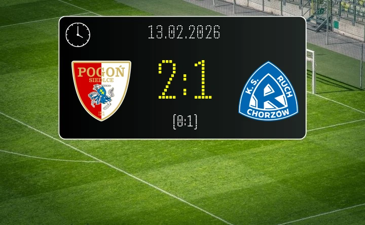 [PIŁKA NOŻNA] Pogoń Siedlce – Ruch Chorzów w Betclic 1. lidze. Siedlce odwróciły wynik i wygrały 2:1