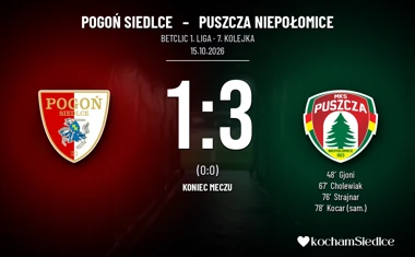 [PIŁKA NOŻNA] Betclic 1. liga: Pogoń Siedlce – Puszcza Niepołomice 1:3. Goście zmniejszyli stratę
