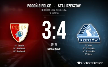 [PIŁKA NOŻNA] Pogoń Siedlce – Stal Rzeszów 3:4 w Betclic 1. lidze. Siedlczanie jadą do Opola po meczu pełnym zwrotów