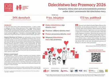 Dzieci doświadczają przemocy w domu i w szkole. Kampania ma temu zapobiegać